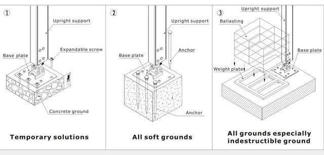 exhibition tent fixing method